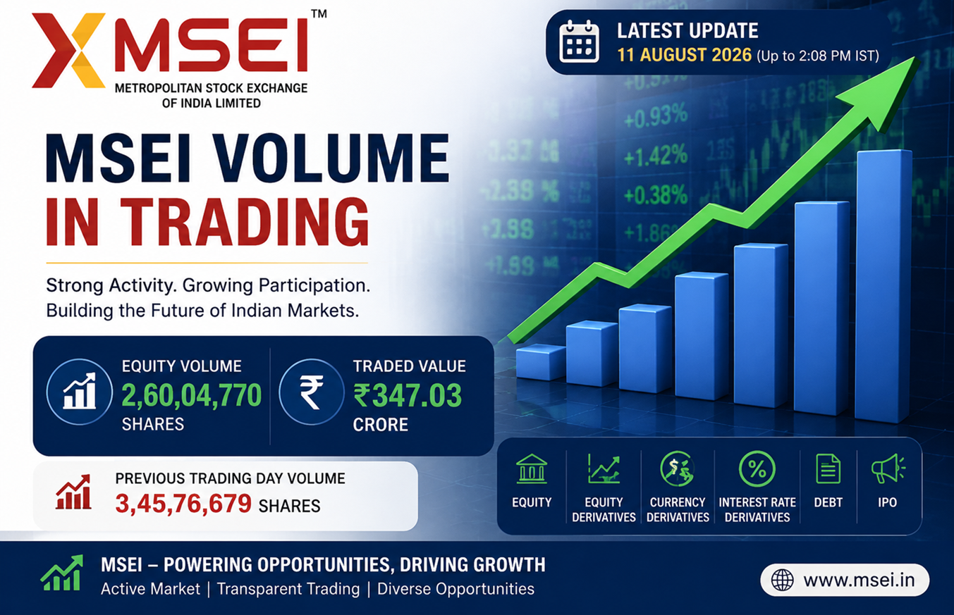 MSE India Trading Volume Rises: MSEI Exchange Shows Strong Equity Market Activity